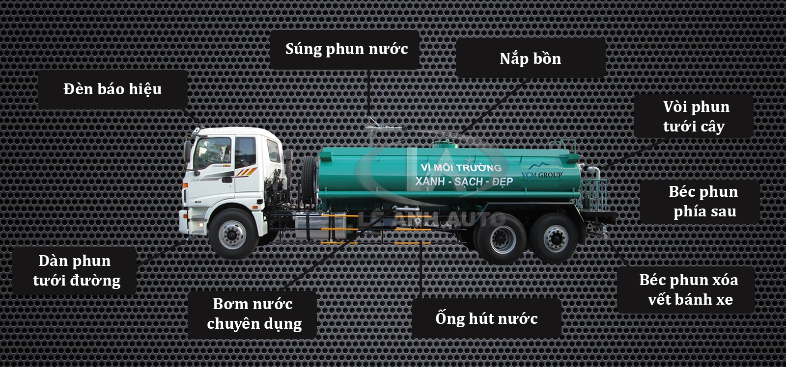 gia-xe-phun-nuoc-rua-duong-hyundai-6m3